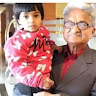 Sparsh Aggarwal
