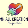 M.H. Creative Institution