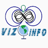 VIZ Info