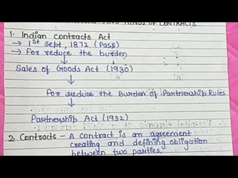 Business Law: An Introduction notes