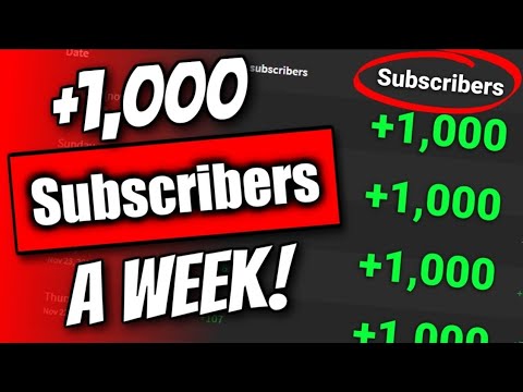 How to gain subscribers on YouTube fast l Get subscribe fast with #Momentshift in 2021.