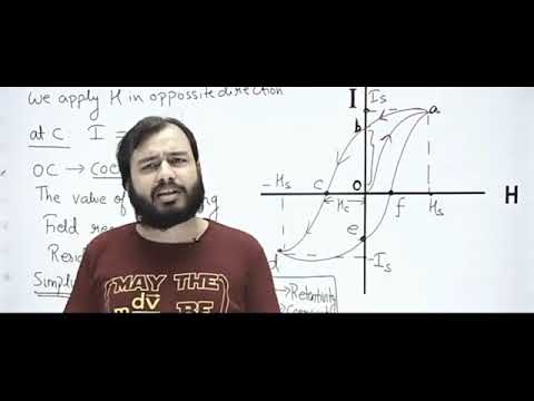 संभल जाओ  अभी वक्त है