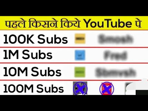 youtube पे सबसे पहले 100k 1 million and 100 million subscribers kisne complete किए #shorts