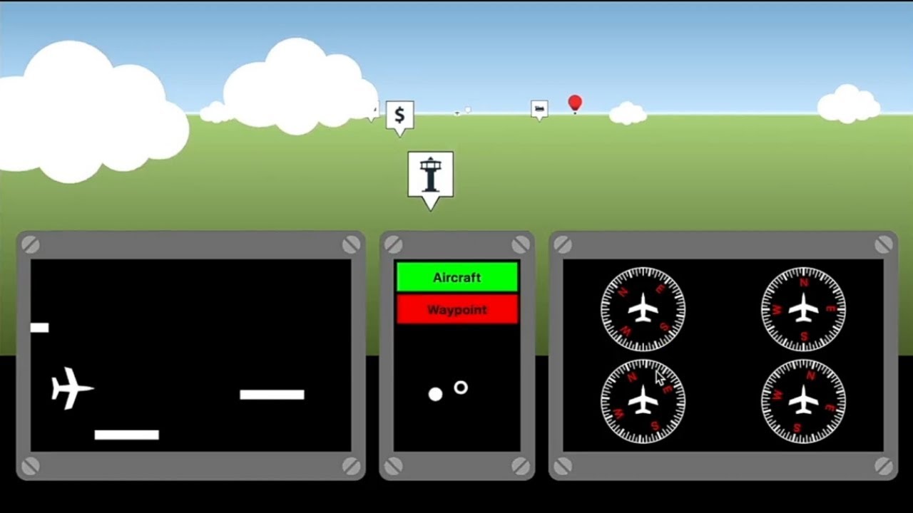 Aptitude Test of IndiGo, SpiceJet, GoAir, Jet Airways, IGRUA, AirAsia (Aptitude Test) :[Bikestailer]