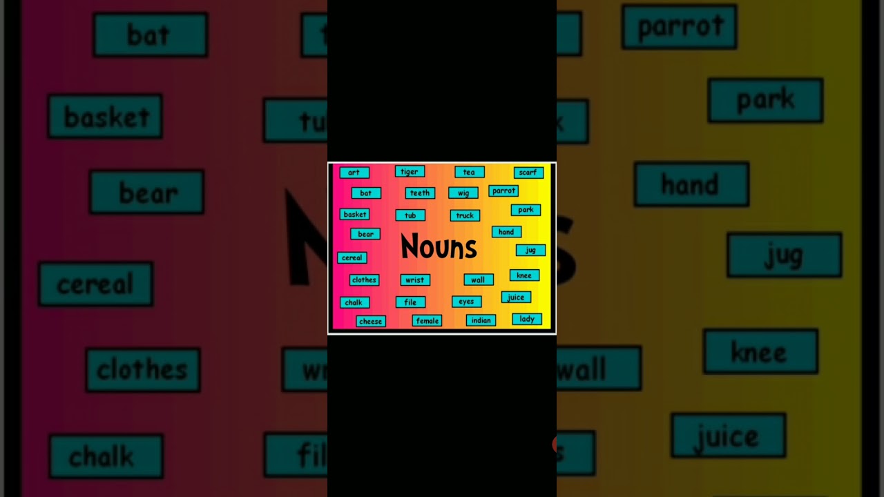 Explanation of noun