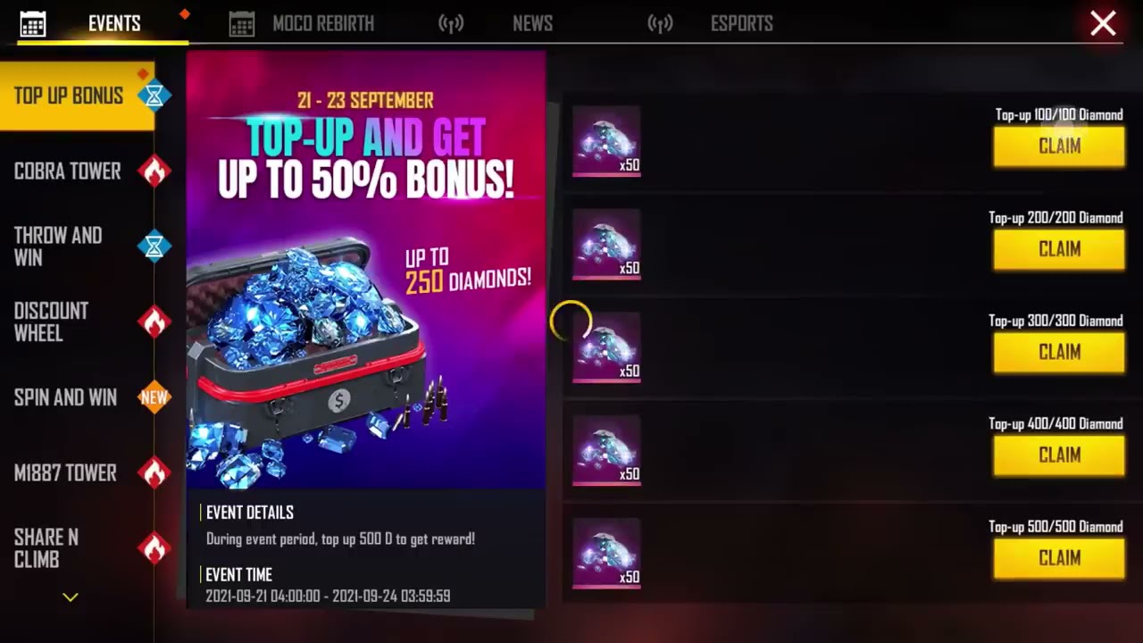 WASTING DIAMONDS